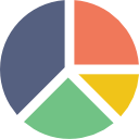 Subdividing and Platting: